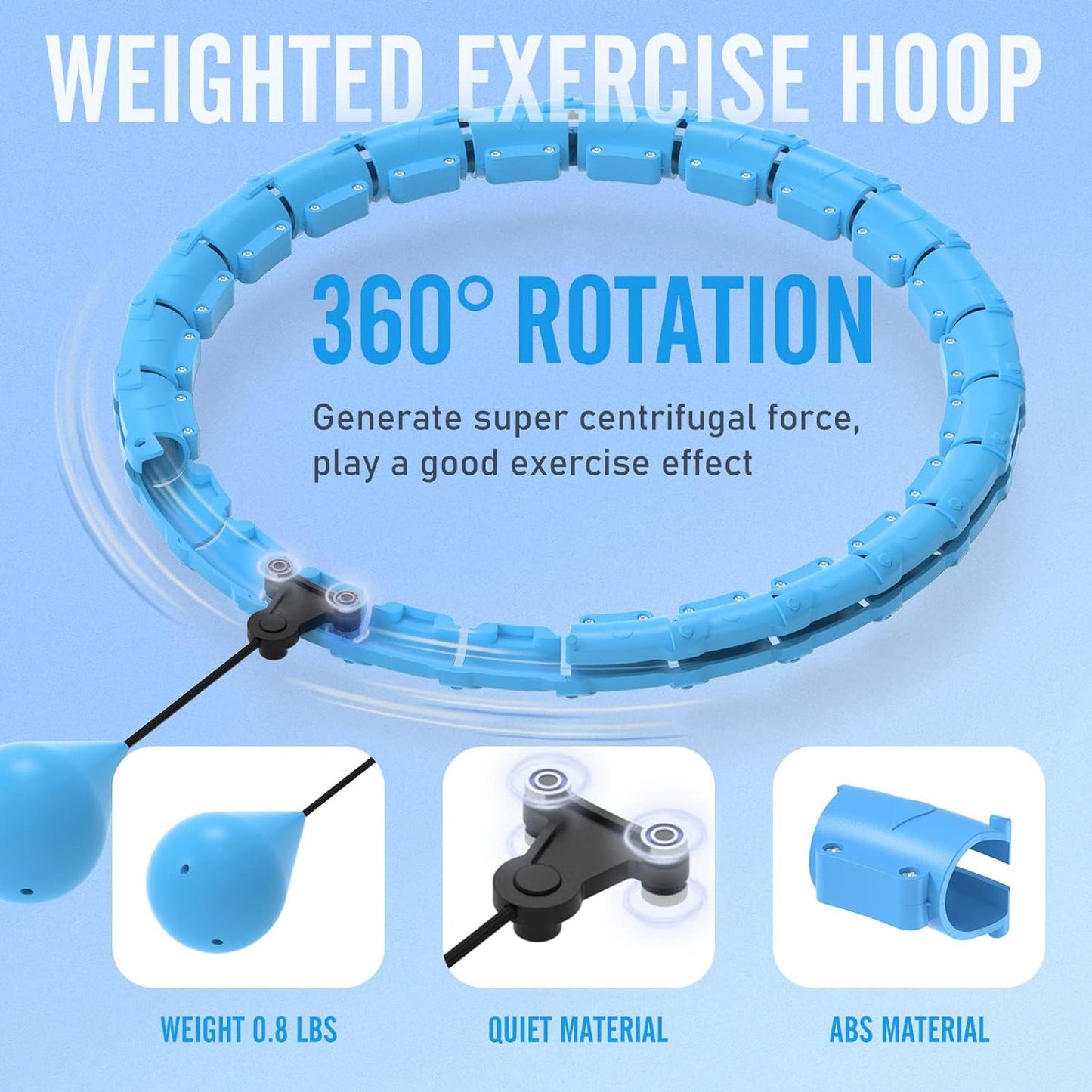 SlimMotion™ Hoop