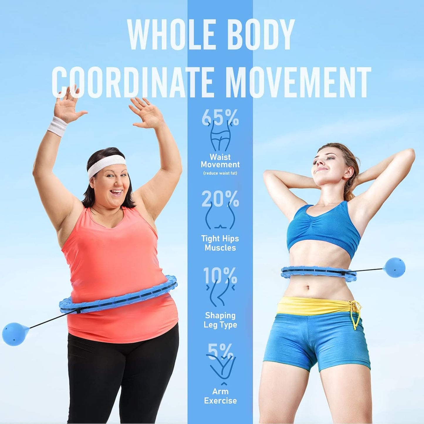 SlimMotion™ Hoop