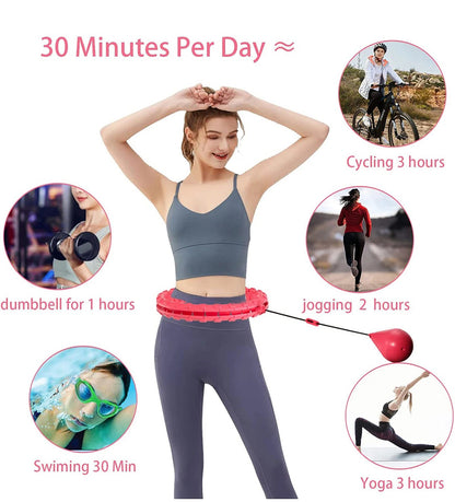 SlimMotion™ Hoop